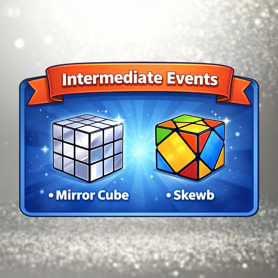 Intermediate Events​