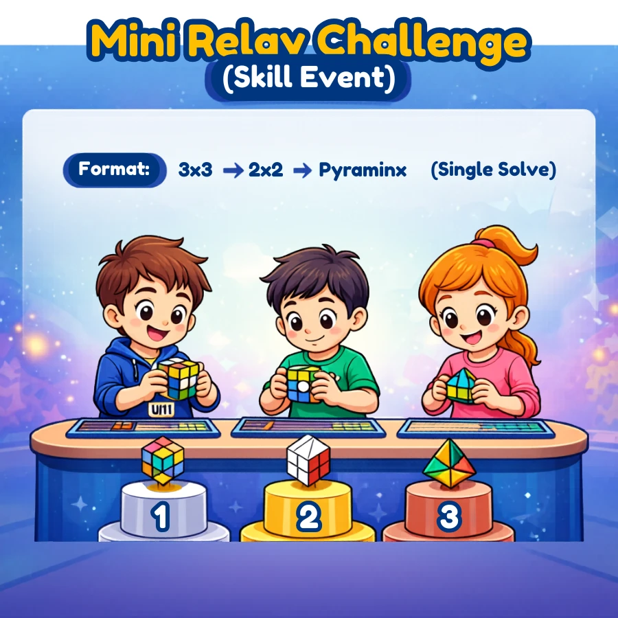 Mini Relay Challenge (Skill Event)