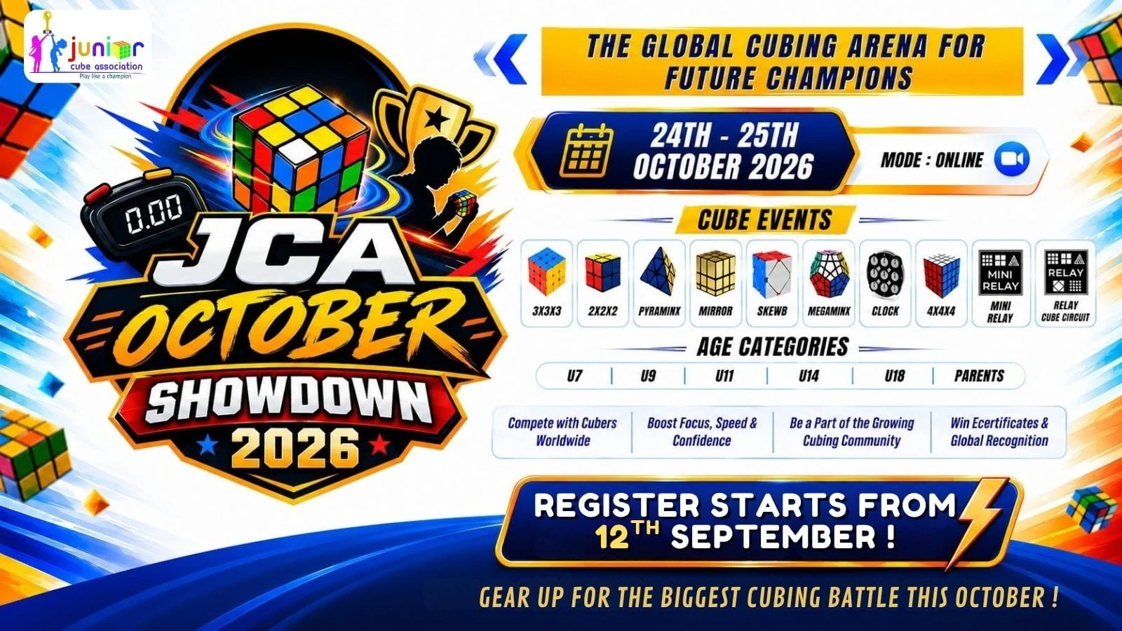 Key Updates for the 2026 Championship
