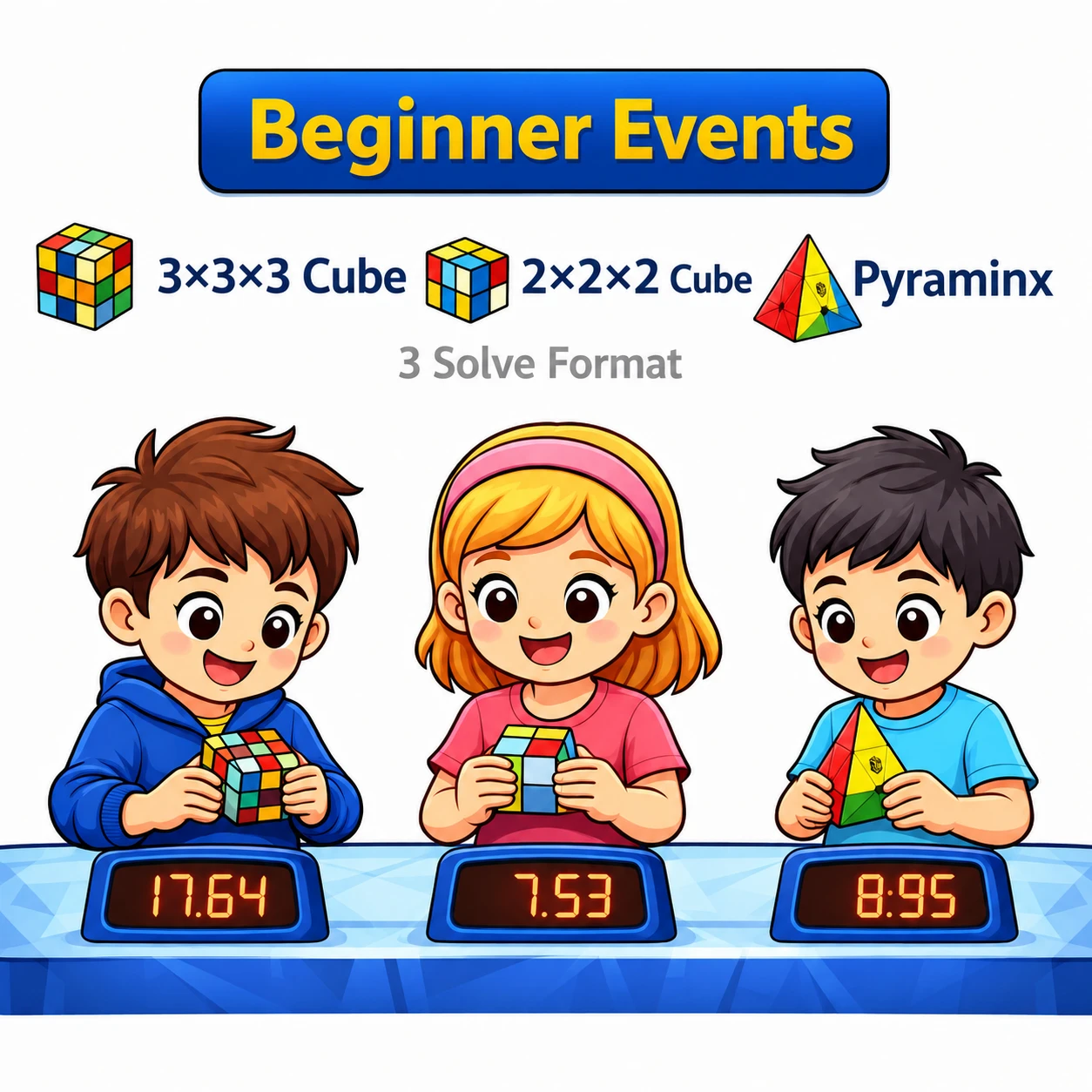 Beginner Events